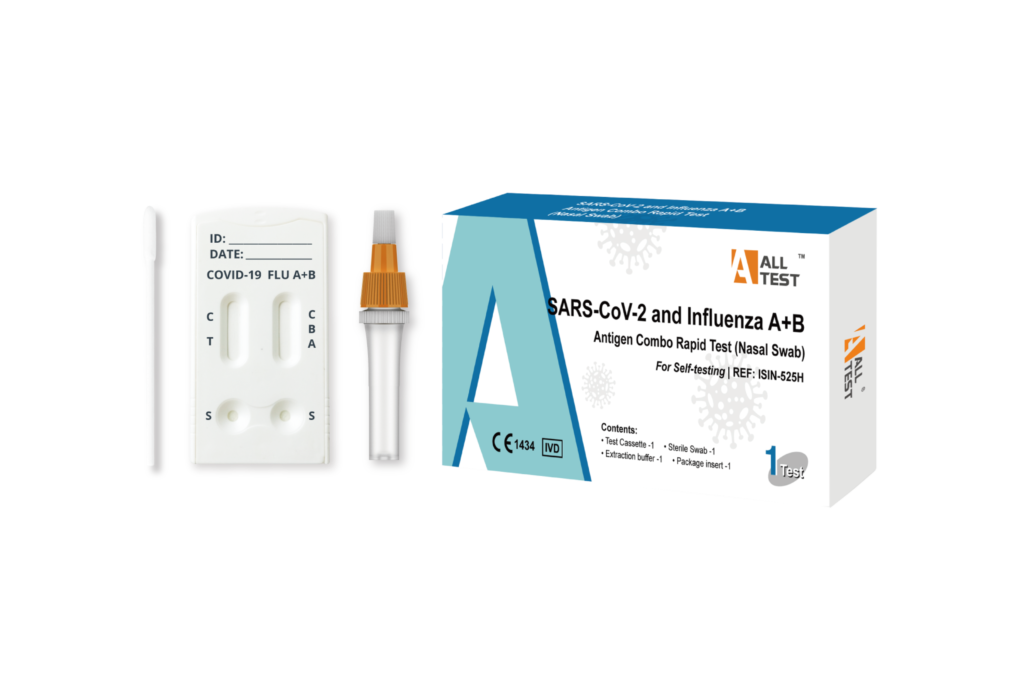 SARS-CoV-2 and Influenza A+B