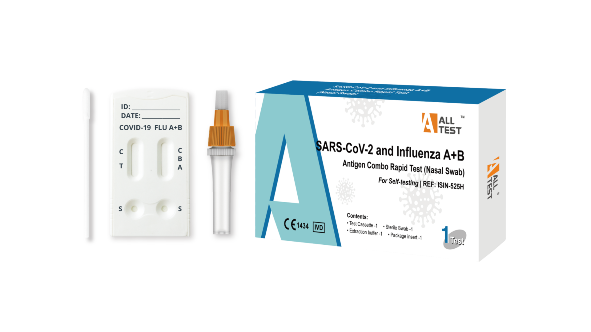 SARS-CoV-2 and Influenza A+B